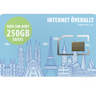 250 GB SIM-kort för EU/EES