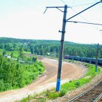 Resan med Transsibiriska järnvägen