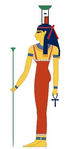 Egyptiska gudar