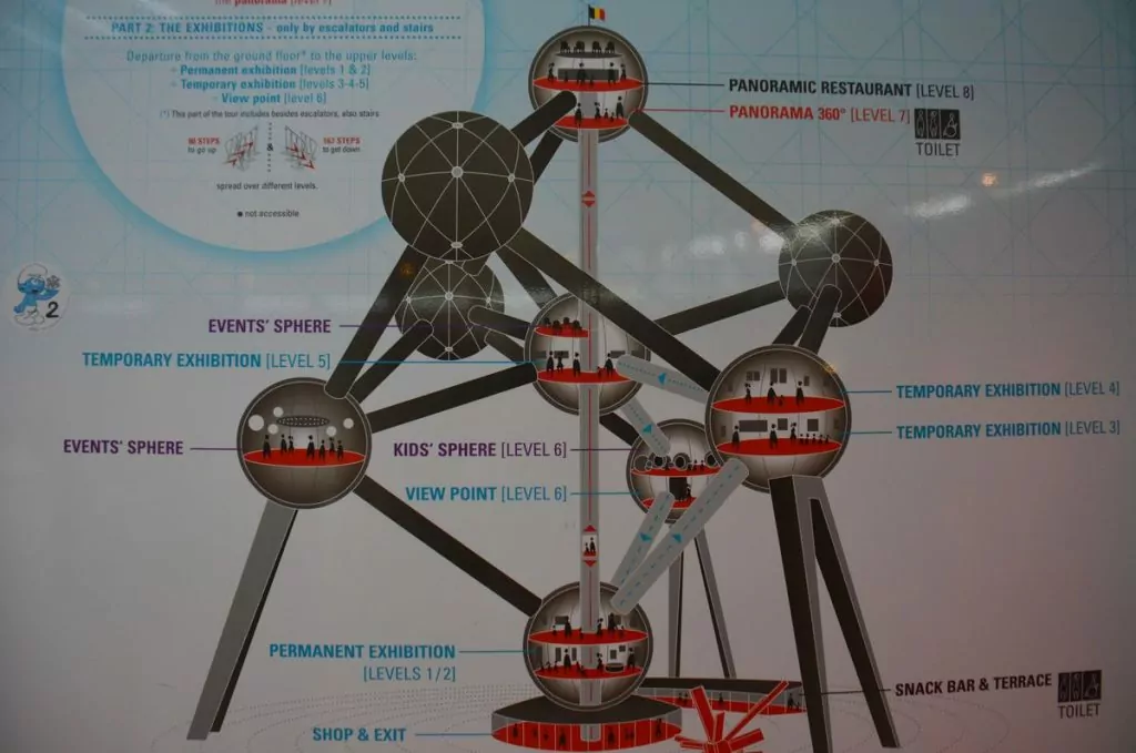 atomium ritning