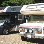 Camping Stogi i Gdansk