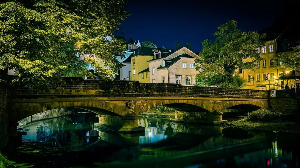 Europas minsta huvudstäder: Luxemburg