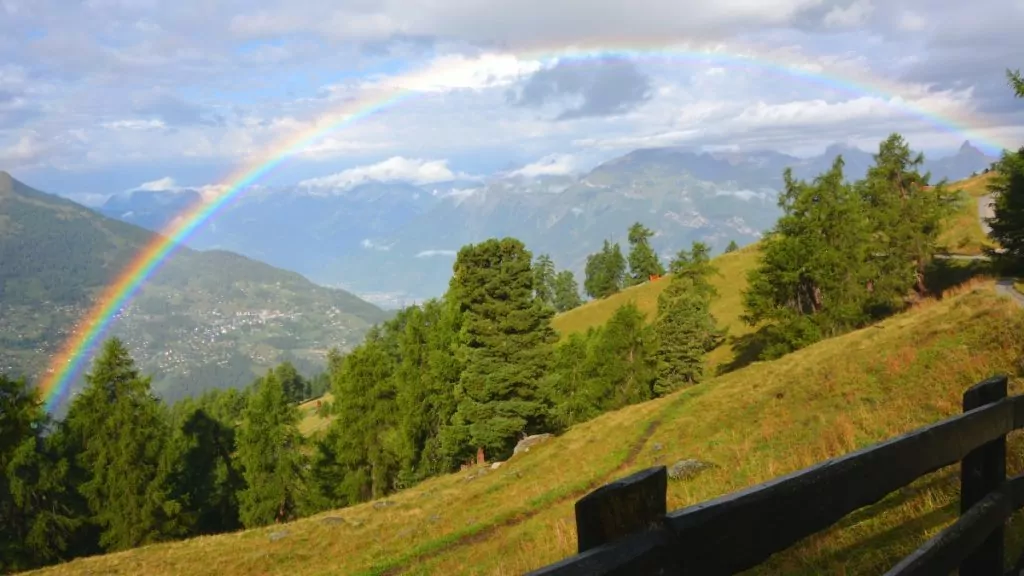 Naturupplevelser i Schweiz