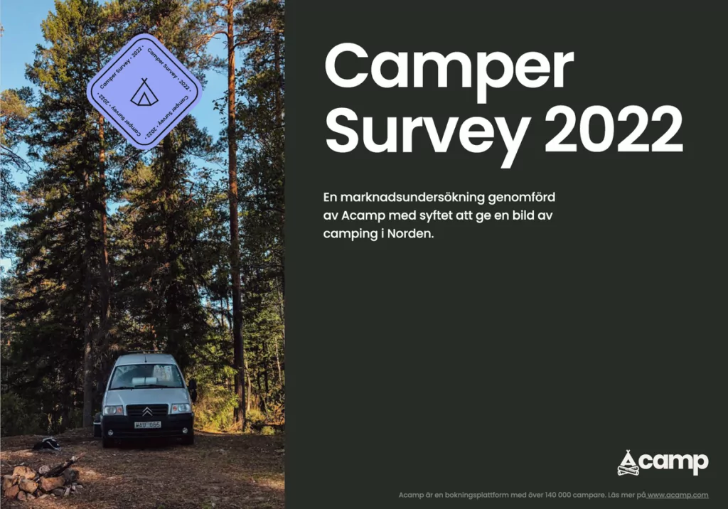 Camper Survey 2022