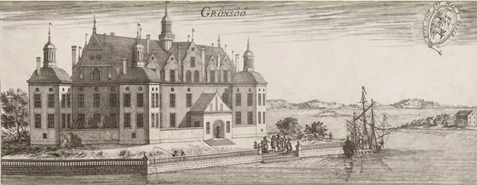 Grönsöö slott